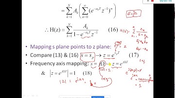Unit 4 Design of Digital IIR Filter Lecture 3