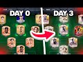 Whats the best team you can make in 3 days of ea fc 24