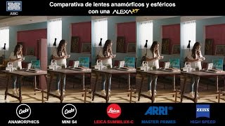 Alexa XT : Leica Summilux-C, Cooke Anamorphics, Mini s4, Arri Master Primes and Zeiss High Speed