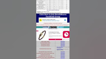 Bpsc Mains Online Form Start now