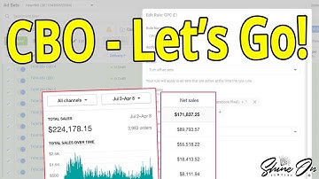 [Free Course 012] Scale Up Your Shine-On Campaigns With CBO