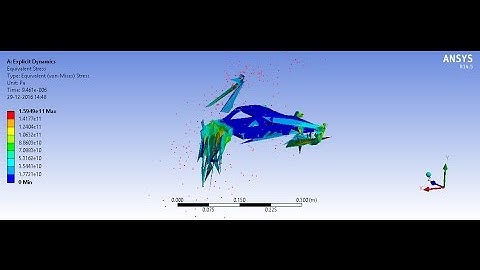 CRASH ANALYSIS OF CAR BODY USING ANSYS WORKBENCH