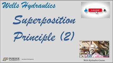 Wells: Superposition Principle (2)