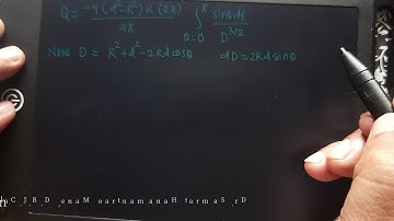 The Method of Images