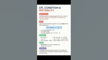 Why CFL Condition Matters: Stability in Numerical Simulations Explained#cfd #cfl #stability #python