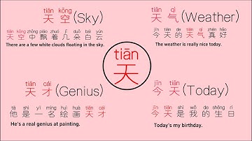 Learn Chinese characters | Chinese word formation and sentence making#mandarin #learnchineseonline