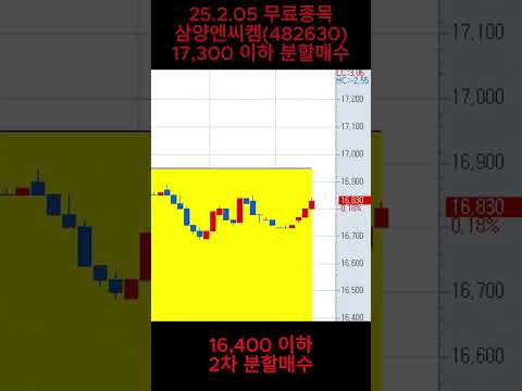 25. 2. 5 무료종목 삼양엔씨켐 7% 수익실현   #<strong>단타수익</strong>