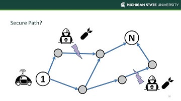Secure Route Planning Using Dynamic Games with Stopping States