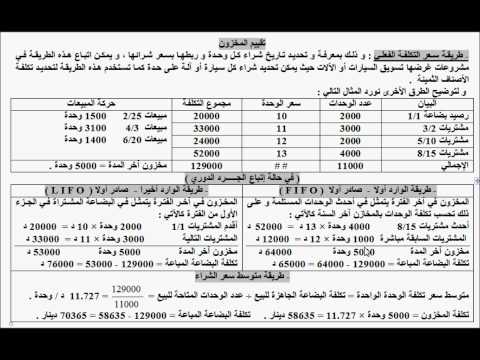 فيديو: كيفية تقييم الضرر غير المالي