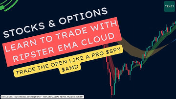 Ripster’s Morning Reversal Trades Using $SPY $AMD $NVDA $META $NOW