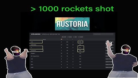Non Stop Raiding Rustoria Eu Medium - wK