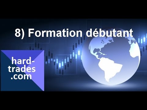 8) La théorie de Dow en tant que méthode