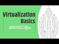 Virtualization Basics | Malayalam