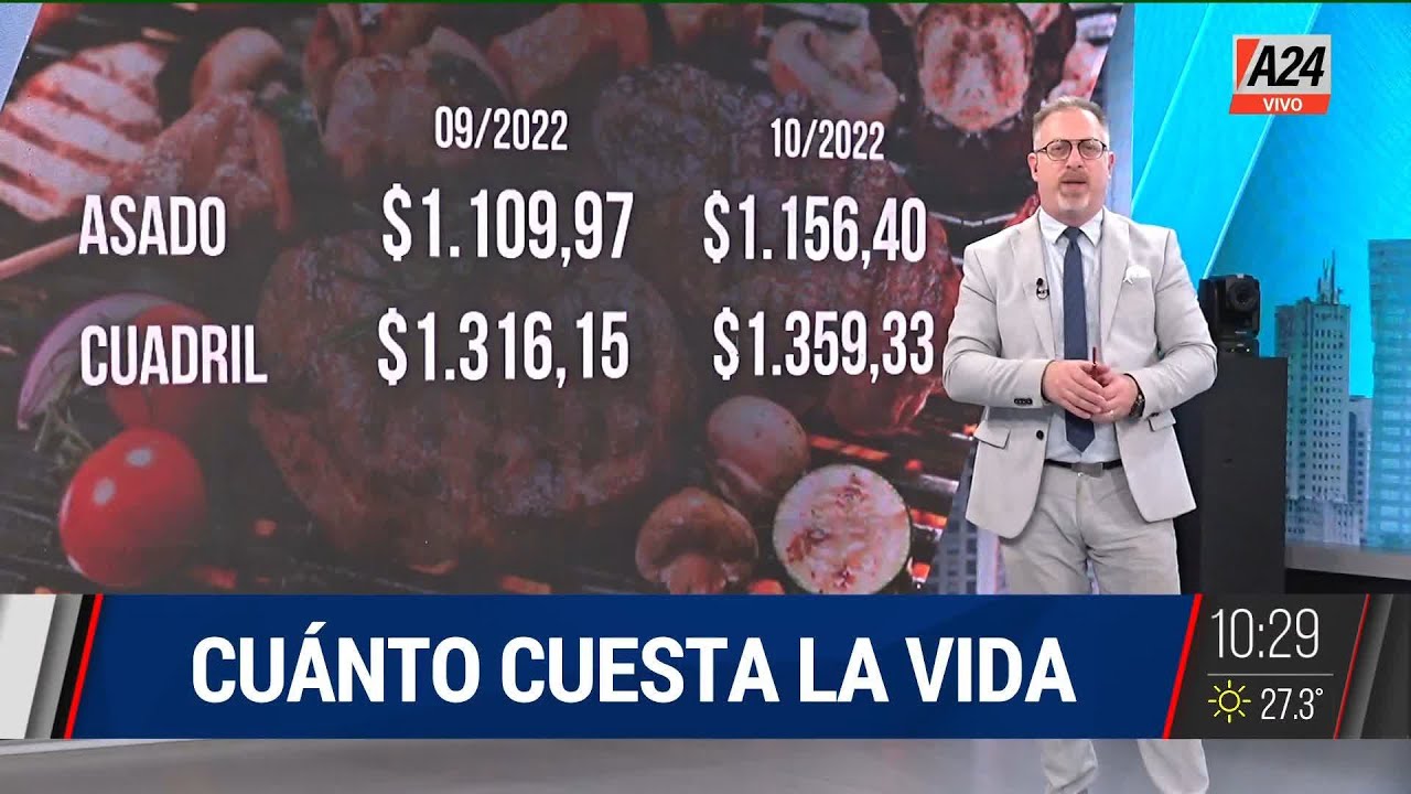 💵 Cuánto cuesta la vida 📈 I A24 I A24 YouTube