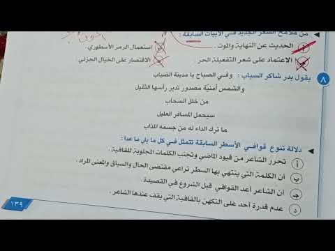 Solutions For The Realistic School Literature Textbook Creativity Book Third Year Of Secondar 