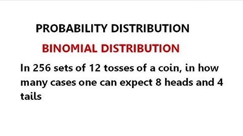 Binomial Distribution -Problem -Probability distribution