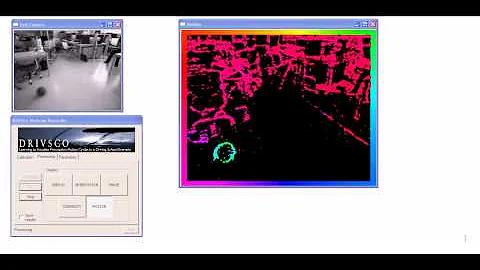 Example of OF extraction: Independently moving objects
