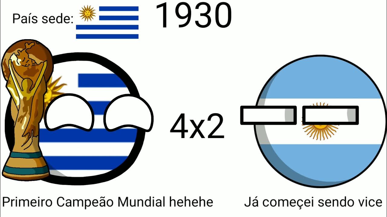 OS CAMPEÕES DA COPA DO MUNDO DE FUTEBOL - (1930 - 2018) 