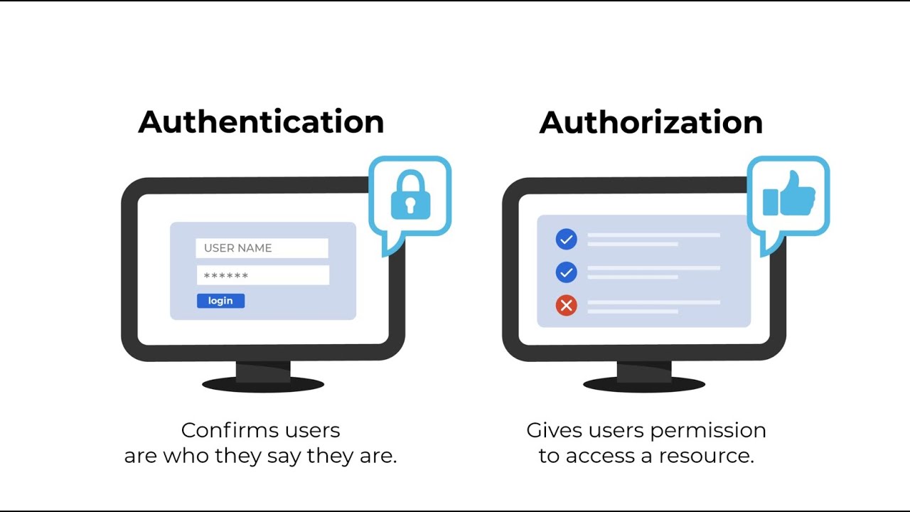 Authentication. Сломанная аутентификация веб-приложения. Authentification? Or authorization? Auth. Auth service go.