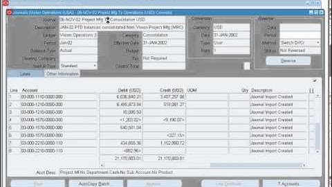Oracle Application Testing Suite, Oracle Applications Training