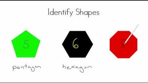 AdaptedMind Math - Identifying Shapes (Quadrilaterals) Lesson