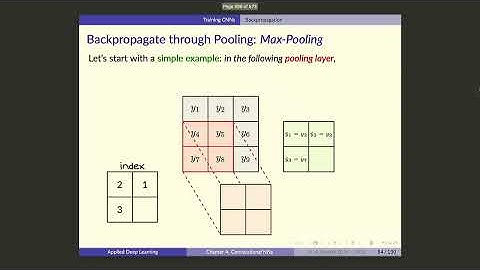 UofT DL Course - Lecture 41: Backpropagation  Through CNNs