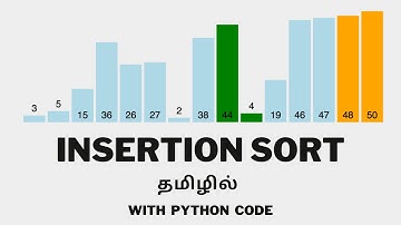 Insertion Sort Algorithm | Tamil