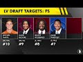Raiders Draft Targets: Top 10 Free Safety Prospects For Las Vegas In The 2026 NFL Draft