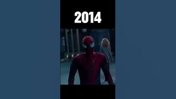 The evolution of Spider-Man in live action (1977-2021)