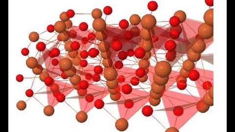 Iron III Oxide crystallaline structure