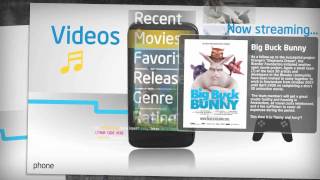 MeeGo Promo. Computex 2010