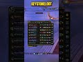 WoW Midnight Addon Guide — KeystoneLoot Episode 5 #shorts