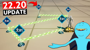 Whats NEW 22.20 UPDATE - EVENT BINDING, NPC PATHS & MORE...