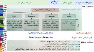 دور القانون في حياتنا (تتمة) - تربية على المواطنة - الأولى ثانوي إعدادي