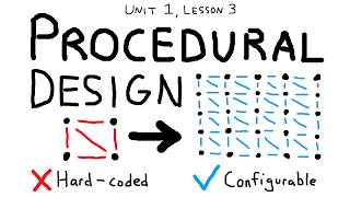 Procedural Design | Building a Dynamic Grid Mesh
