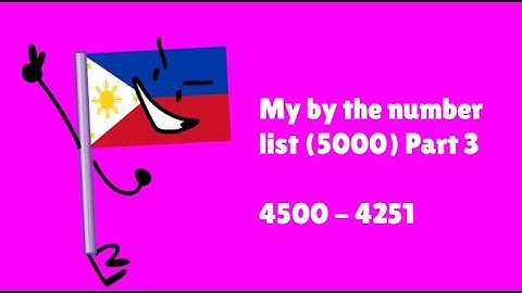 My by the Numbers List (5000) Part 3 (4500 - 4251)