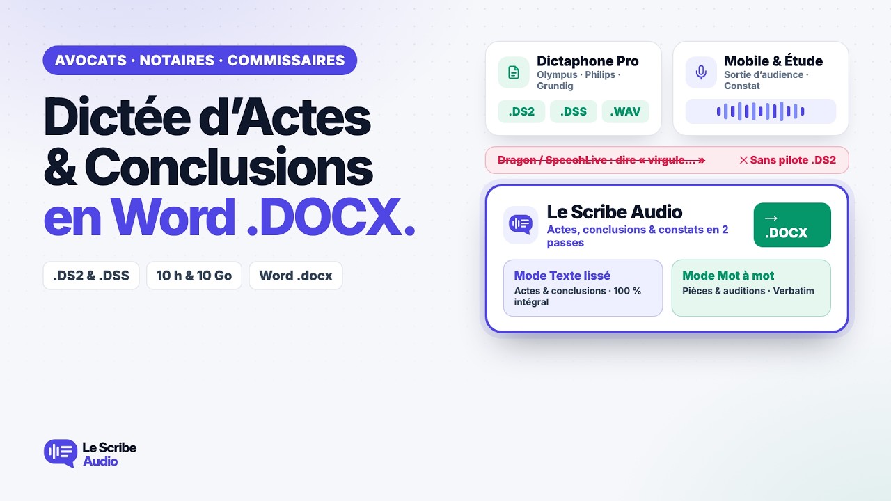 Avocats, Notaires & Commissaires de Justice : Dictée d'Actes (.DS2, .DSS) & Transcription Word