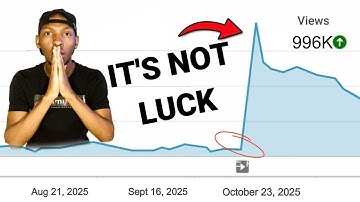 Small Channels : Do THIS and the Algorithm Will LOVE You 😍 😘