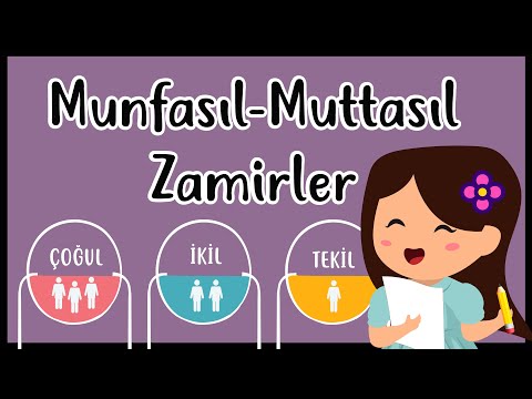 ARAPÇA ZAMİRLER (Munfasıl Zamirler/Muttasıl Zamirler)