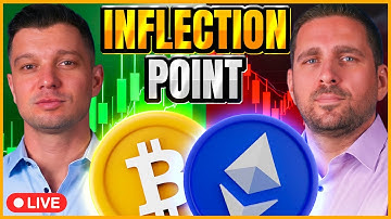 Bitcoin and Ethereum at Inflection Point