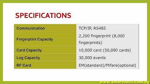 Biometric Fingerprint Access Control Waterproof Machine - TF1700 Specifications