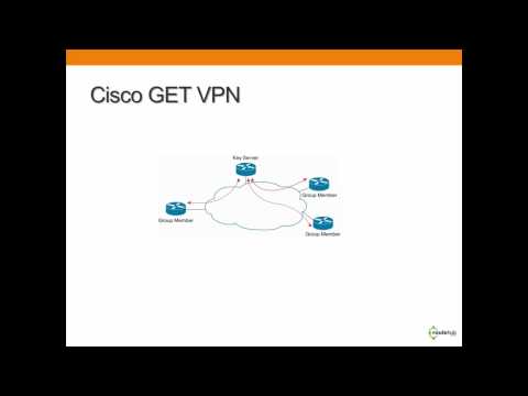 Cisco GETVPN Training for Network Engineers (Preview)