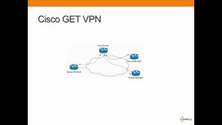 Cisco GETVPN Training for Network Engineers (Preview)