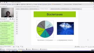 Основные принципы воспитания №1. Занятие №12 онлайн-школы Психология в каждый дом! 10.02.14 Основные принципы воспитания №1. Занятие №12 онлайн-школы Психология в каждый дом! 10.02.14
