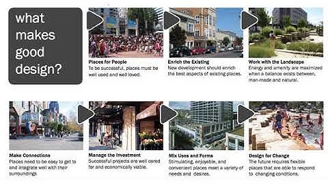 Lecture 1: Introduction to Urban Design