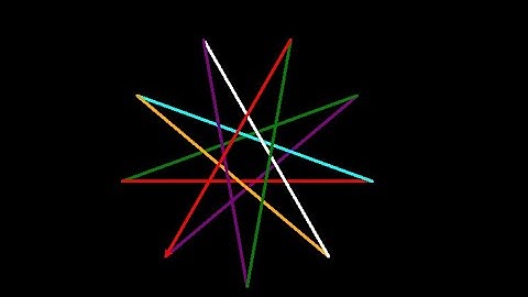 How to draw multi colour star using python
