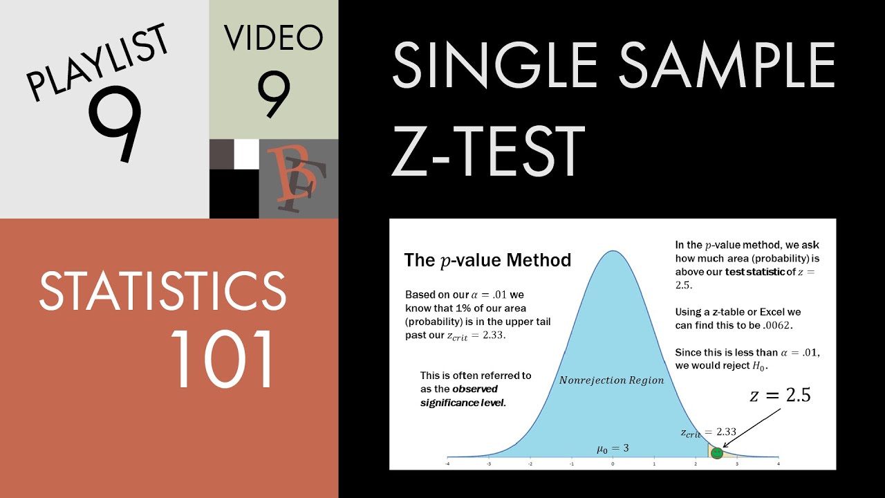 Statistics 101: Single Sample Hypothesis Z-test Alpha and 