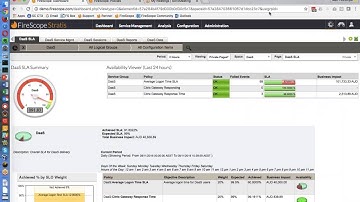 DaaS Monitoring with FireScope Stratis