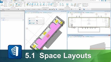5.1 - Space Layouts