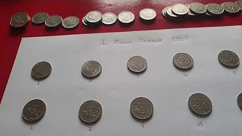 Quelle est la valeur d'une pièce de 1 francs de 1900 ? Quelle est la valeur d'une pièce de 1 francs de 1900 ?